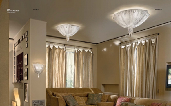 sylcom suite 421