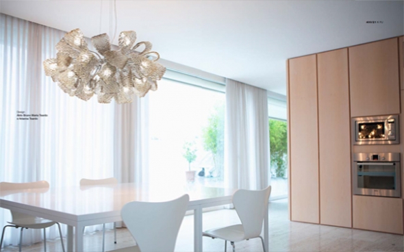 SYLCOM SUITE 400